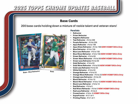 2025 Topps Chrome Update Series Baseball Hobby Box