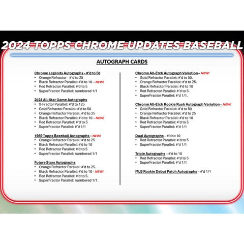 PRE-ORDER 2024 Topps Chrome Update Series Baseball Hobby Box