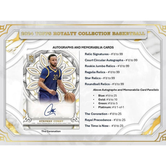 PRE-ORDER 2023/24 Topps Royalty Basketball Hobby Box
