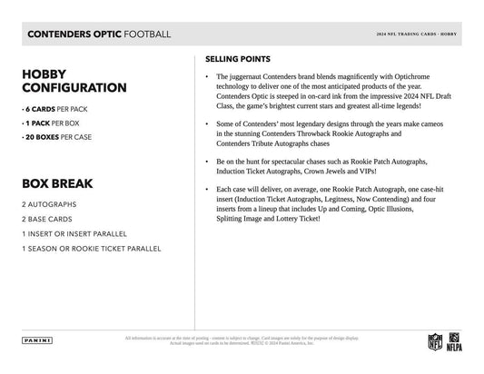 2024 Panini Contenders Optic Football Hobby Box