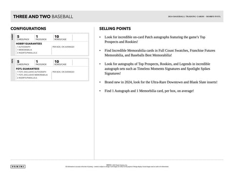 2024 Panini Three and Two Baseball Hobby Box