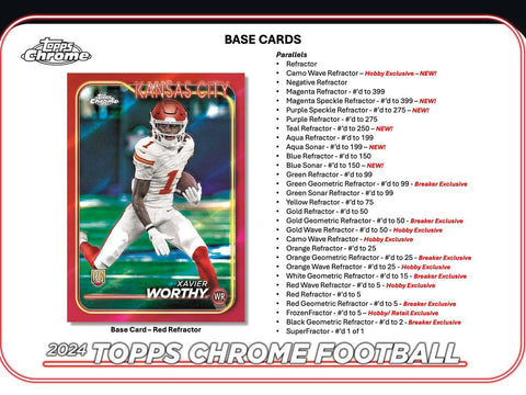 2024 Topps Chrome Football Breaker's Delight Box