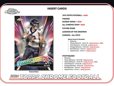 2024 Topps Chrome Football Breaker's Delight Box