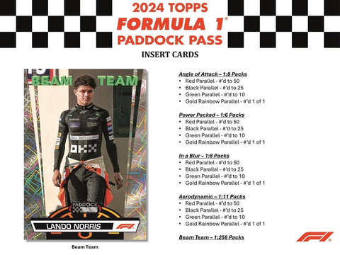 2024 Topps Paddock Pass Formula 1 Racing Blaster Box