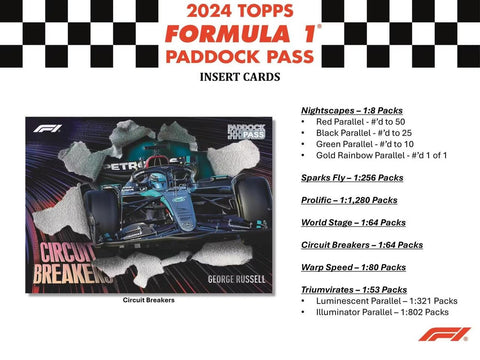 2024 Topps Paddock Pass Formula 1 Racing Blaster Box