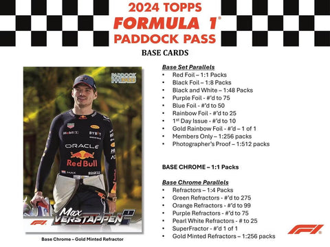 2024 Topps Paddock Pass Formula 1 Racing Blaster Box