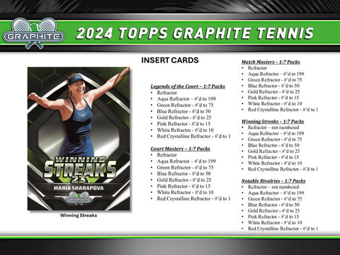 2024 Topps Graphite Tennis Hobby Box