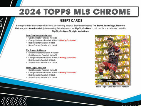 2024 Topps Chrome MLS Soccer Hobby Box