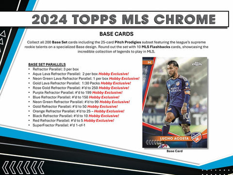 2024 Topps Chrome MLS Soccer Hobby Box