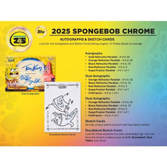 PRE-ORDER 2025 Topps Chrome Spongebob Squarepants 25th Anniversary Hobby Box