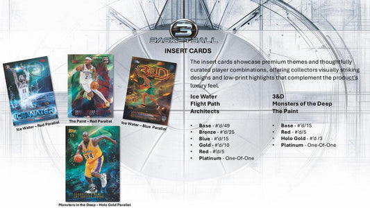 PRE-ORDER 2025/26 Topps Three Basketball Hobby Box