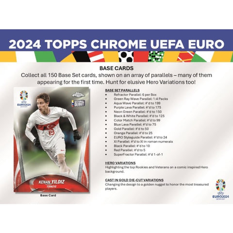 PRE-ORDER 2023/24 Topps UEFA Euro Chrome Soccer Hobby Box