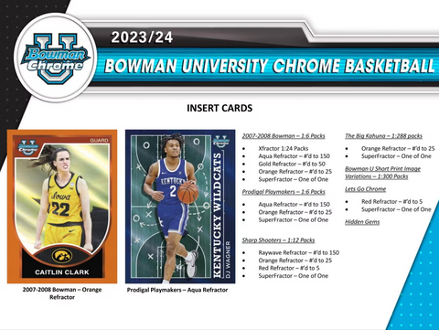 2023/24 Bowman University Chrome Basketball Delight Box