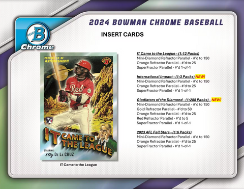 2024 Bowman Chrome Baseball Hobby Box