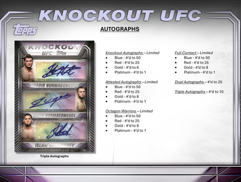 2024 Topps UFC Knockout Hobby Box