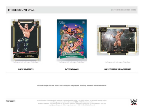 2024 Panini Three Count WWE Hobby Box