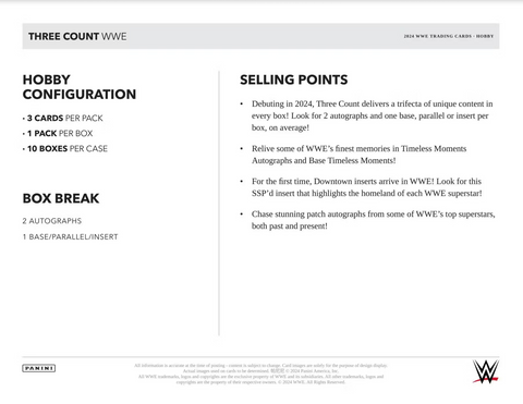 2024 Panini Three Count WWE Hobby Box