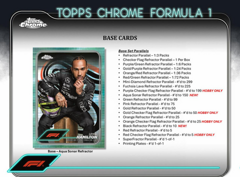 PRE-ORDER 2024 Topps Chrome Formula 1 Racing Hobby Box