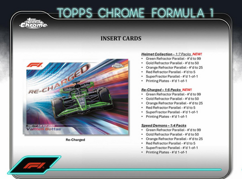 PRE-ORDER 2024 Topps Chrome Formula 1 Racing Hobby Box