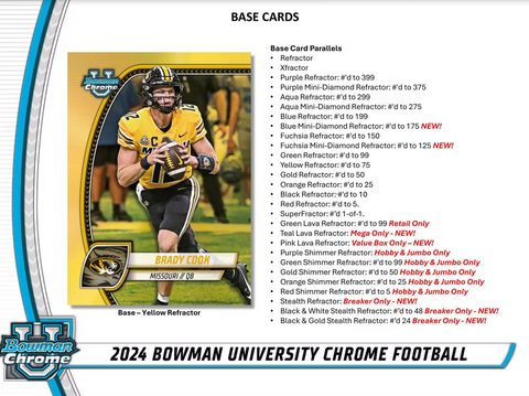 2024 Bowman Chrome University Football (Monster) Mega Box