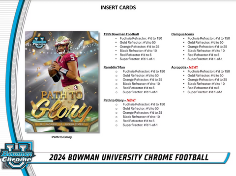 2024 Bowman Chrome University Football (Monster) Mega Box