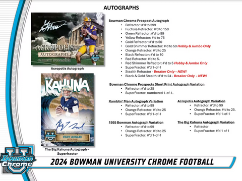 2024 Bowman Chrome University Football (Monster) Mega Box