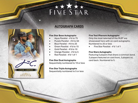 2024 Topps Five Star Baseball Hobby Box