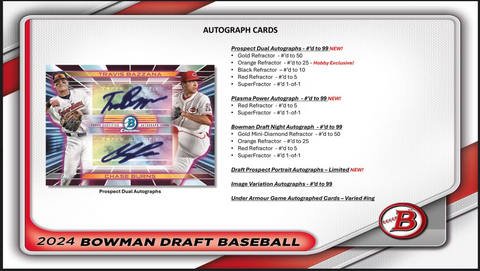 2024 Bowman Draft Baseball Super Jumbo Box