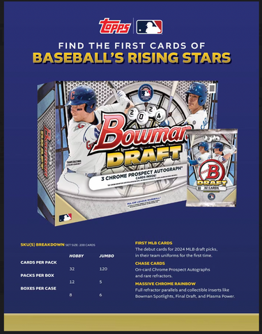 2024 Bowman Draft Baseball Jumbo Box