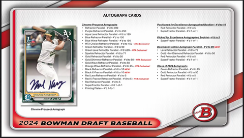 2024 Bowman Draft Baseball Super Jumbo Box