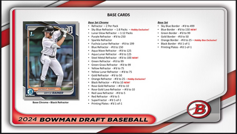 2024 Bowman Draft Baseball Jumbo Box