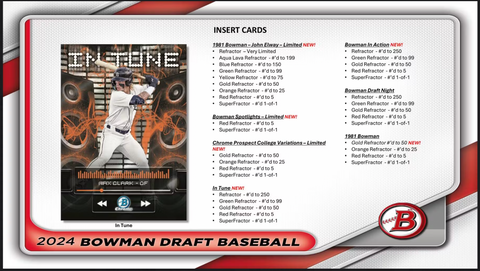 2024 Bowman Draft Baseball Jumbo Box