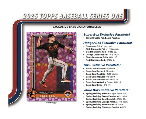 2025 Topps Series 1 Baseball Retail 20-Pack Box