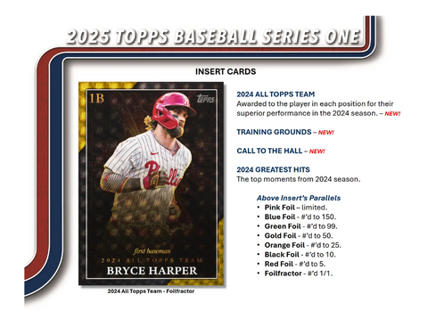 2025 Topps Series 1 Baseball Retail 20-Pack Box