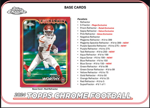 2024 Topps Chrome Football Mega Box