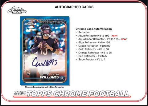 2024 Topps Chrome Football Mega Box