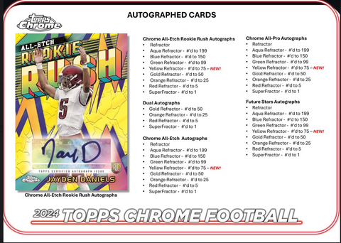 2024 Topps Chrome Football Mega Box