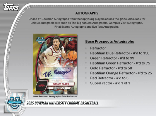 2024/25 Bowman Chrome University Basketball Breaker's Delight Box