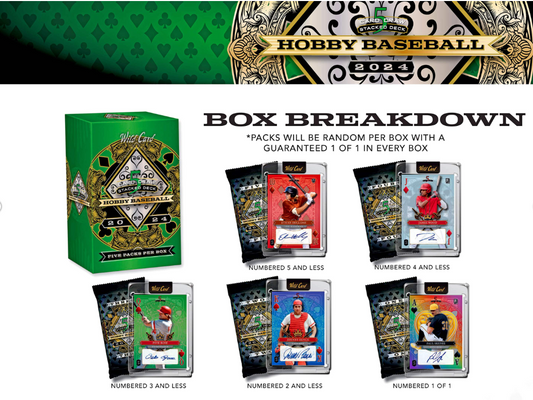 PRE-ORDER 2024 Wild Card 5 Card Draw Stacked Deck Baseball Box